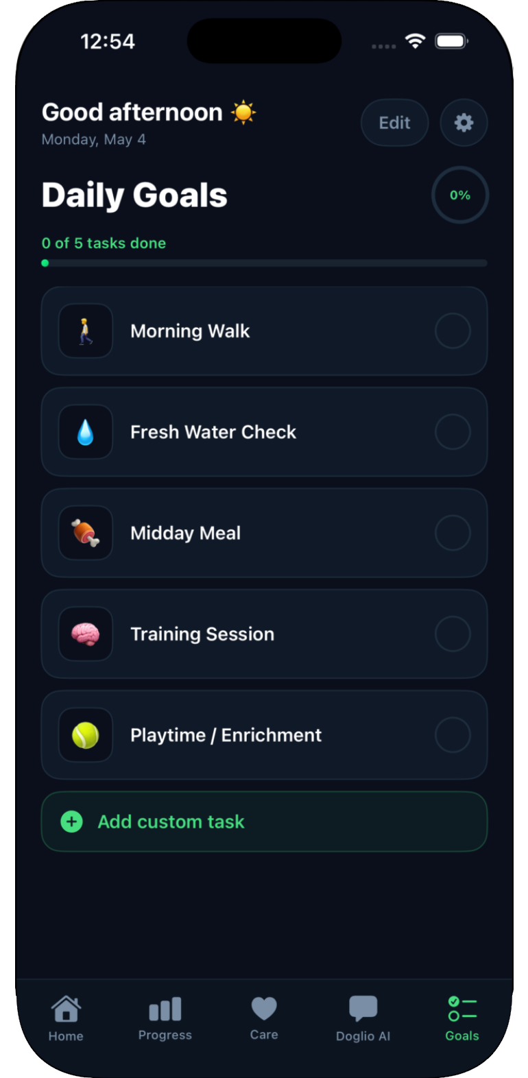 Doglio Care Screen